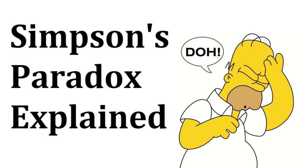  The Simpcitt Paradox