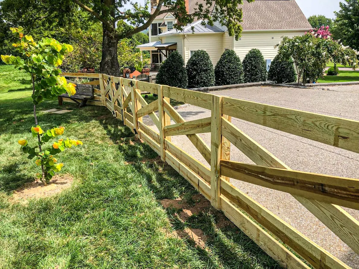 Innovative Fence Features That Combine Functionality and Style